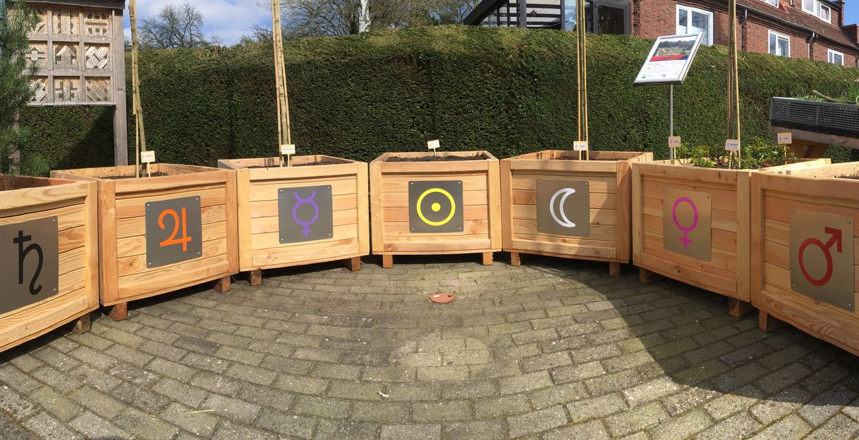 Planetengarten