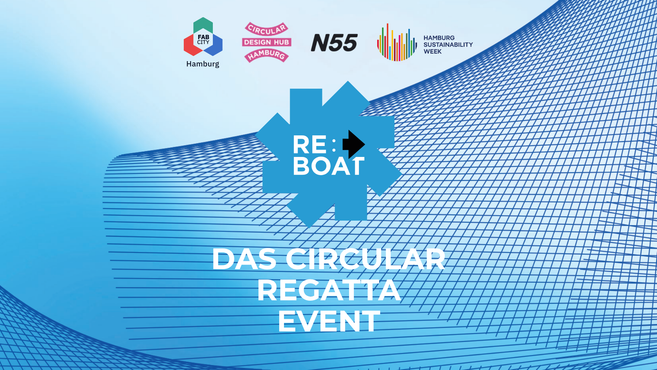 Grafik zum „RE:BOAT“-Event mit dem Titel „Das Circular Regatta Event“. Am oberen Rand sind die Logos von Fab City Hamburg, Circular Design Hub Hamburg, N55 und Hamburg Sustainability Week platziert.