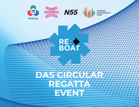Grafik zum „RE:BOAT“-Event mit dem Titel „Das Circular Regatta Event“. Am oberen Rand sind die Logos von Fab City Hamburg, Circular Design Hub Hamburg, N55 und Hamburg Sustainability Week platziert.