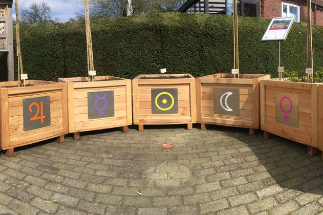 Planetengarten